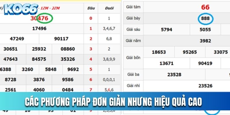 Các phương pháp đơn giản nhưng hiệu quả cao 