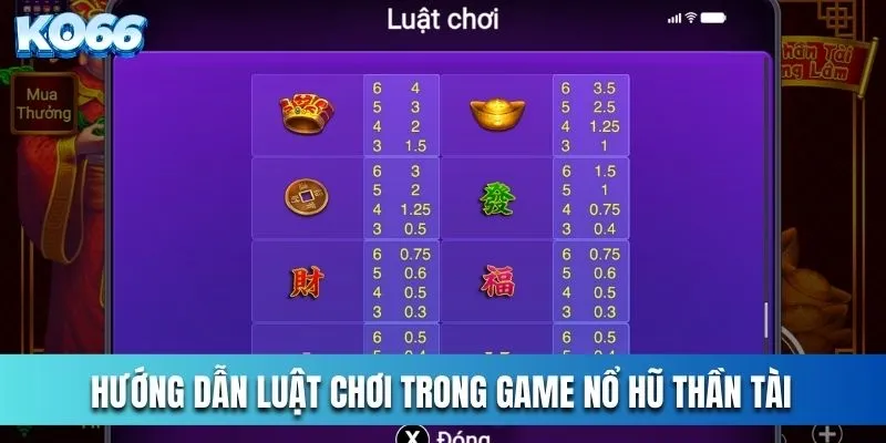 Hướng dẫn luật chơi trong game <yoastmark class=